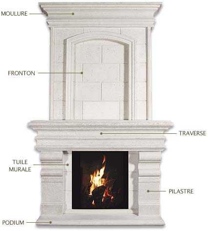 Manteaux de foyer pour d&eacute;cors somptueux.